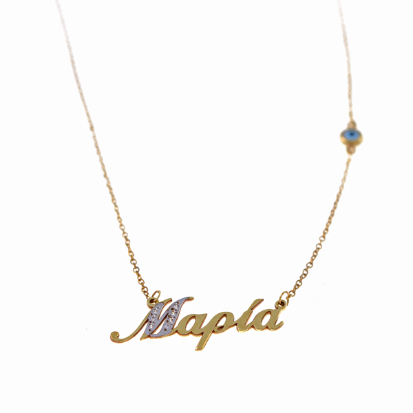 Εικόνα της NAME