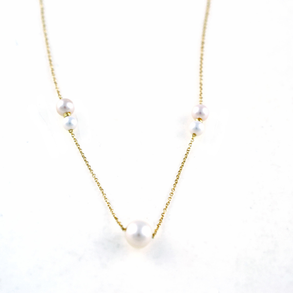 Picture of PEARLS IN SIZE