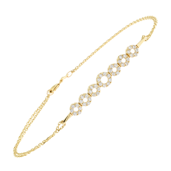 Εικόνα της LUST